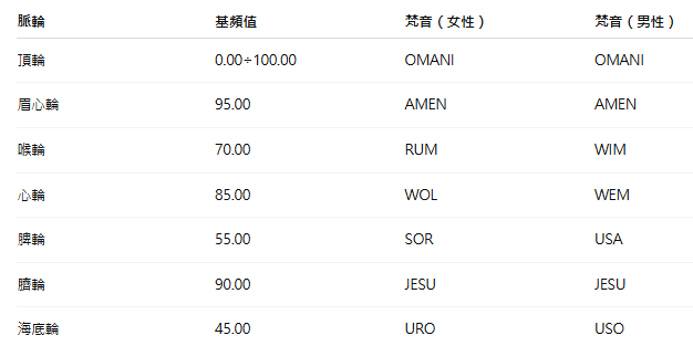螢幕擷取畫面 2026 05 12 130415